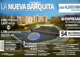 LA-NUEVA-BARQUITA