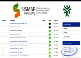 SISMAP